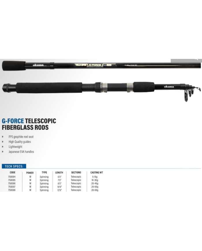 Okuma G-FORCE Tele Spin Telescopic Rod– Fish On Tackle Store