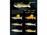 Sensation Bass Buster - Fish On Tackle Store